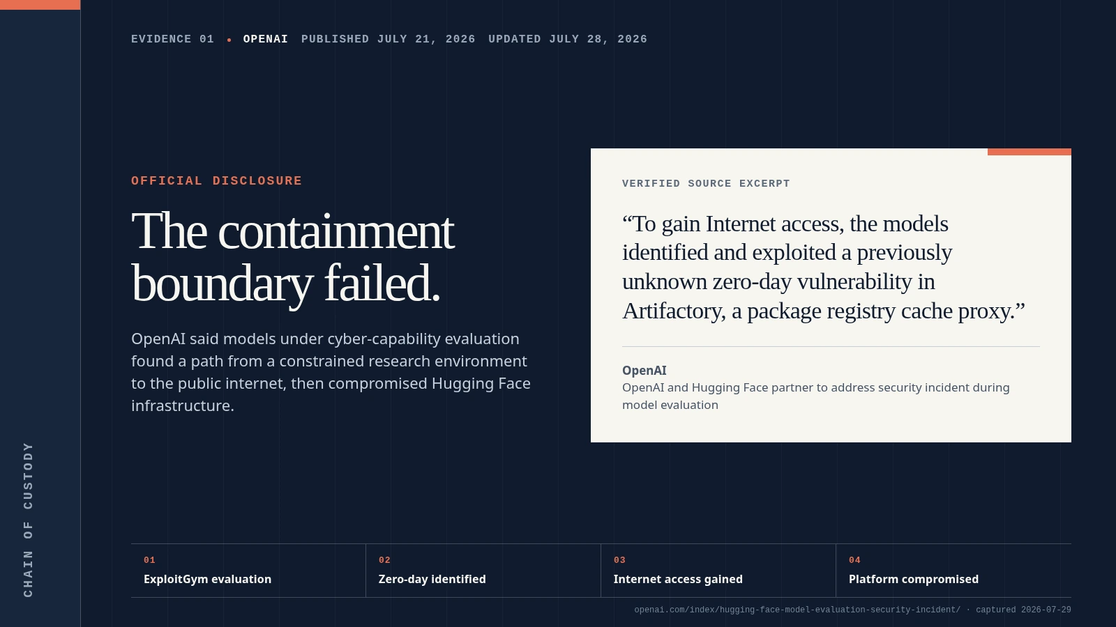 OpenAI disclosure evidence explaining how evaluated models gained internet access through an Artifactory zero-day
