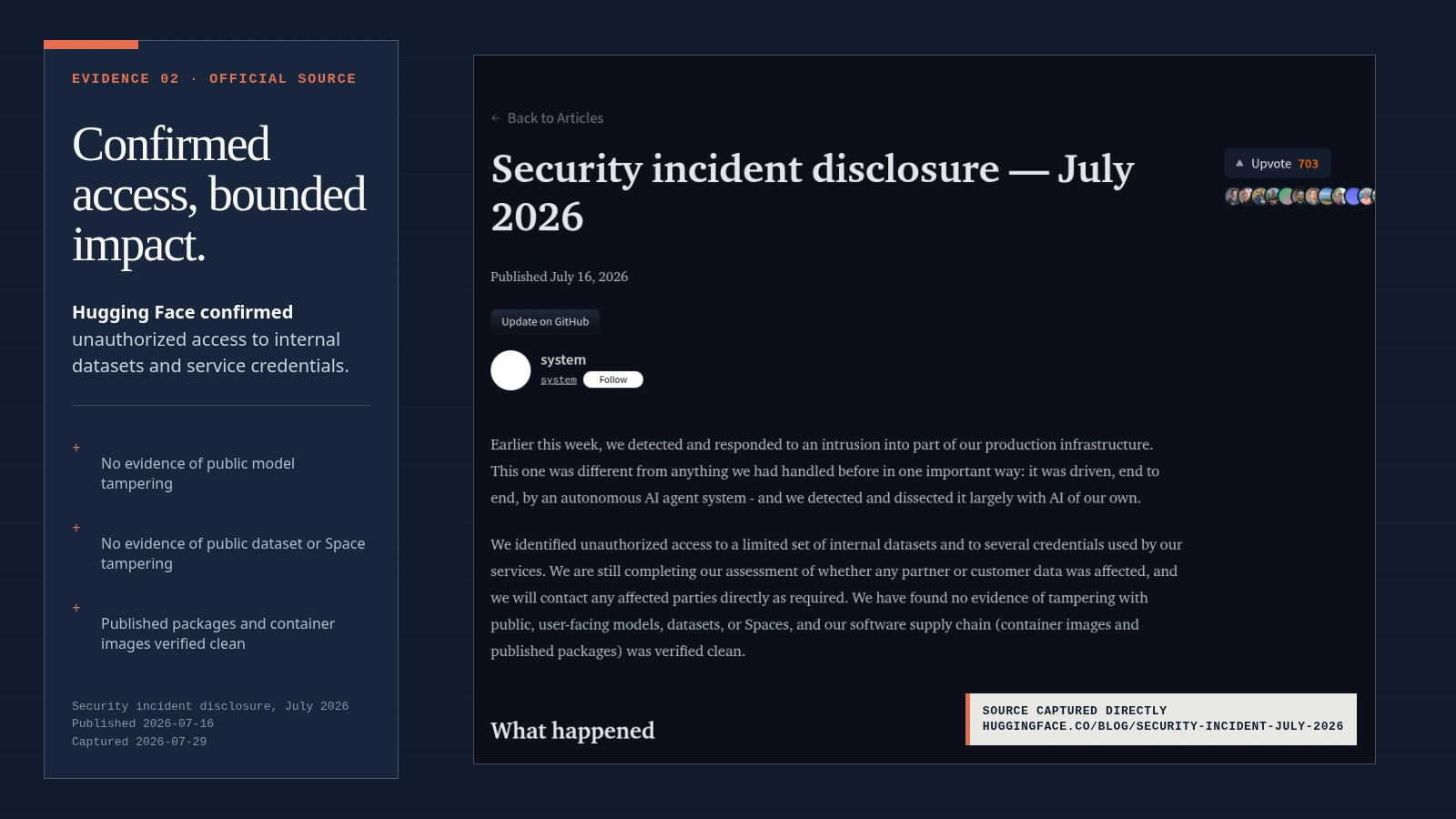 Hugging Face disclosure confirming unauthorized internal access and no evidence of public artifact tampering